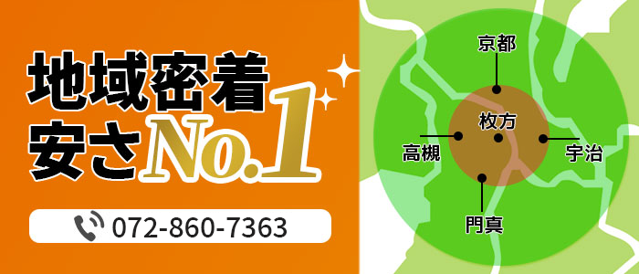 枚方市地域密着安さNO.1のリフォーム会社わくわく